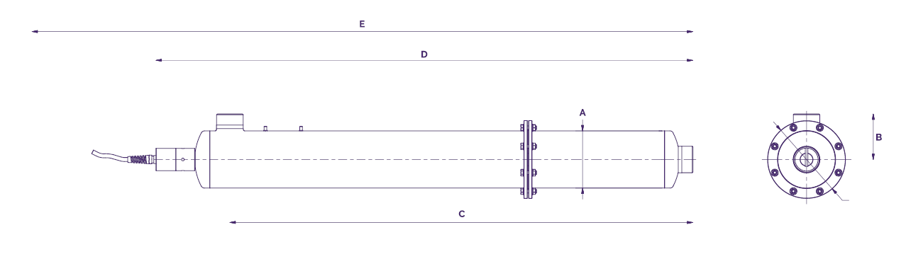 UV Dimensions