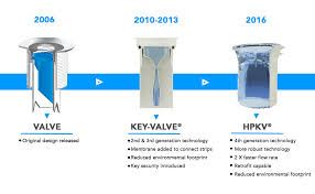 Falcon High Performance Key Valve Evolution